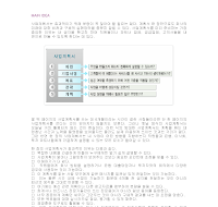 사업계획서 (작성요령)(비전이 담긴 한 장의 사업계획서) 사업계획서 (작성요령)(비전이 담긴 한 장의 사업계획서)
